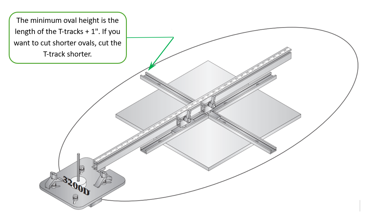 Diagram of the oval jig T-track crosspiece with a note that minimum oval height equals T-track length plus 1 inch