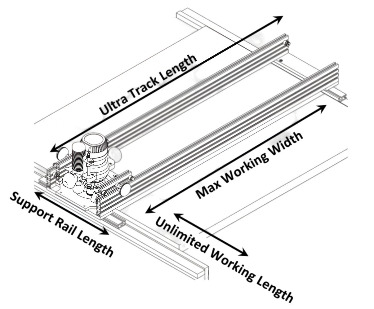 Woodhaven Router Planing Sled | Slab Flattening Jig | 27