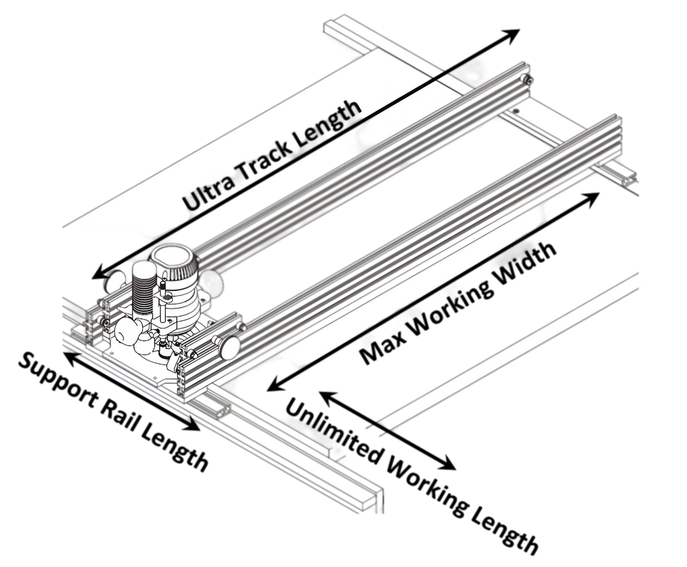 Router Planing Sled Woodhaven
