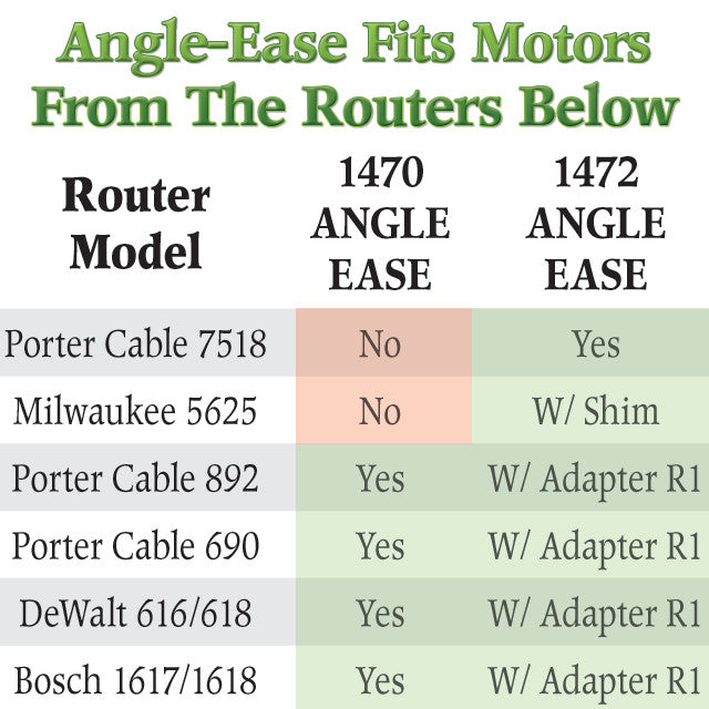Angle-Ease 1470 Ultimate Router Tilting Setup