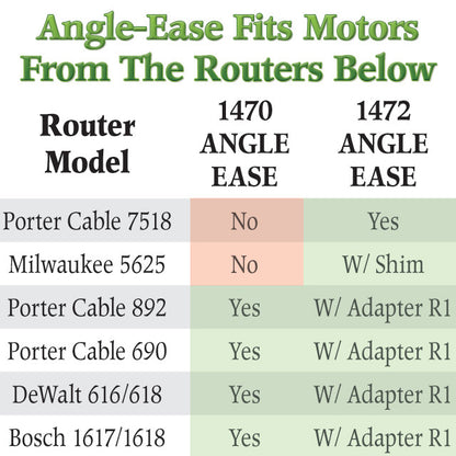 1470 Angle-Ease for 3-1/2" motors